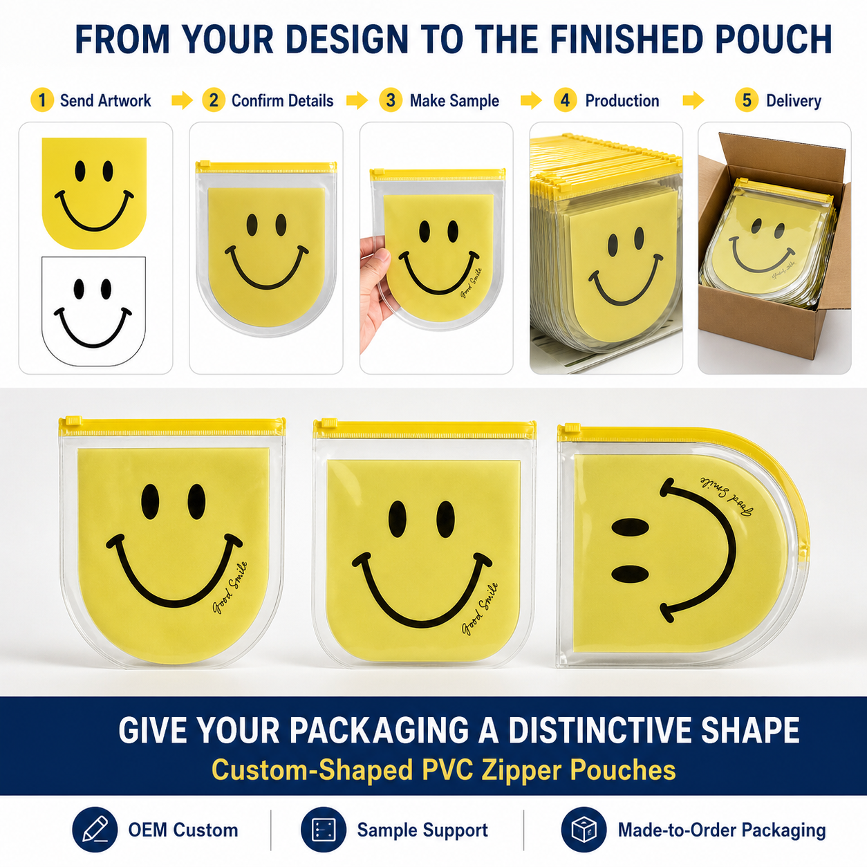 Custom Shaped Clear PVC Zipper Pouch 5