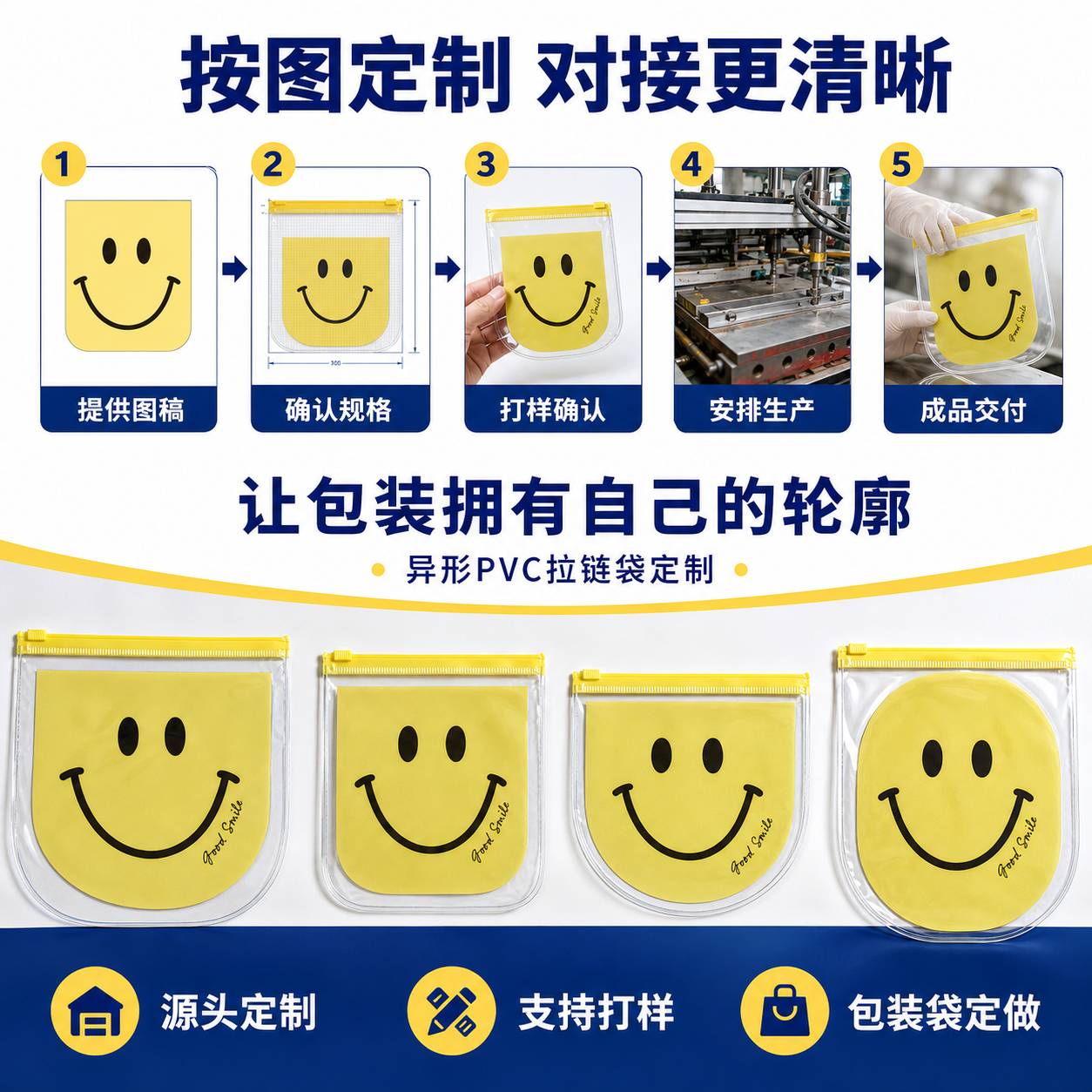 定制透明异形 PVC 拉链袋 5